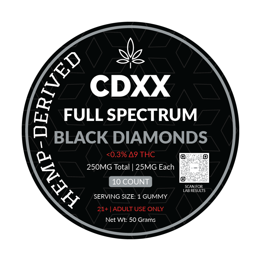 Full-Spectrum Black Diamonds
